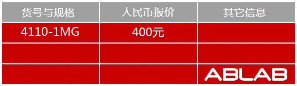 4110-雞卵清蛋白-環丙沙星