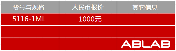 5116-HRP標記豬IgM