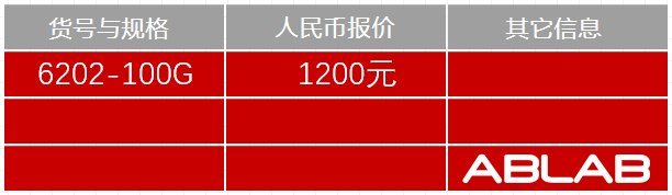 6202-復合酶穩定劑