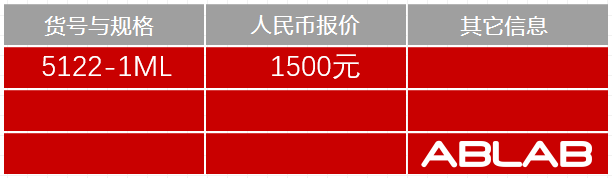 5122-HRP標記雞IgM